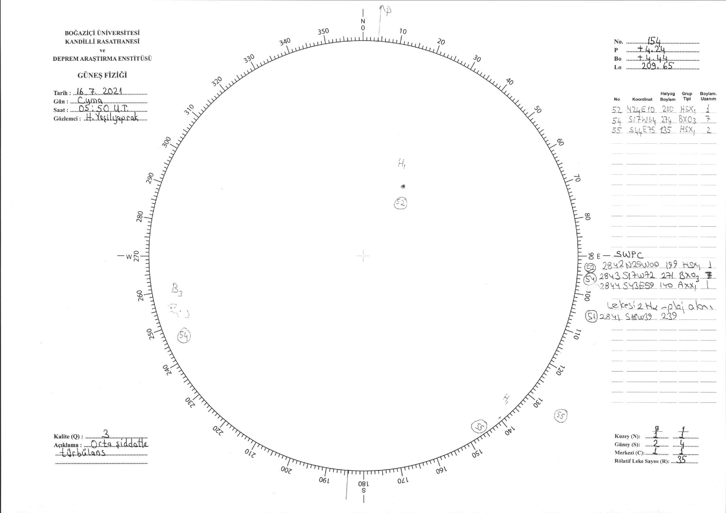 Astronomi Laboratuvarı | Güneş Lekesi Çizimi - 16.07.2021